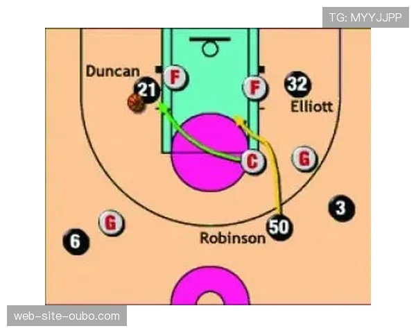 防守资源整合成破局关键 双塔战术回归预示NBA战术新趋势