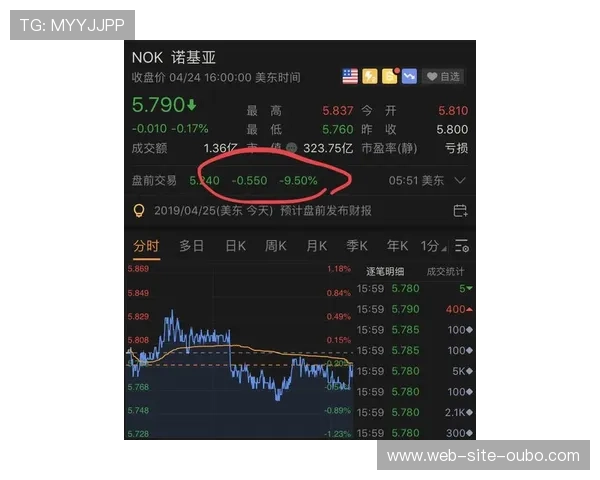 体育直播系统通过多平台联动 在本季度扩展了观众覆盖半径
